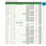 Вариатор ведущий Comet 108 4 PRO 03-219608
